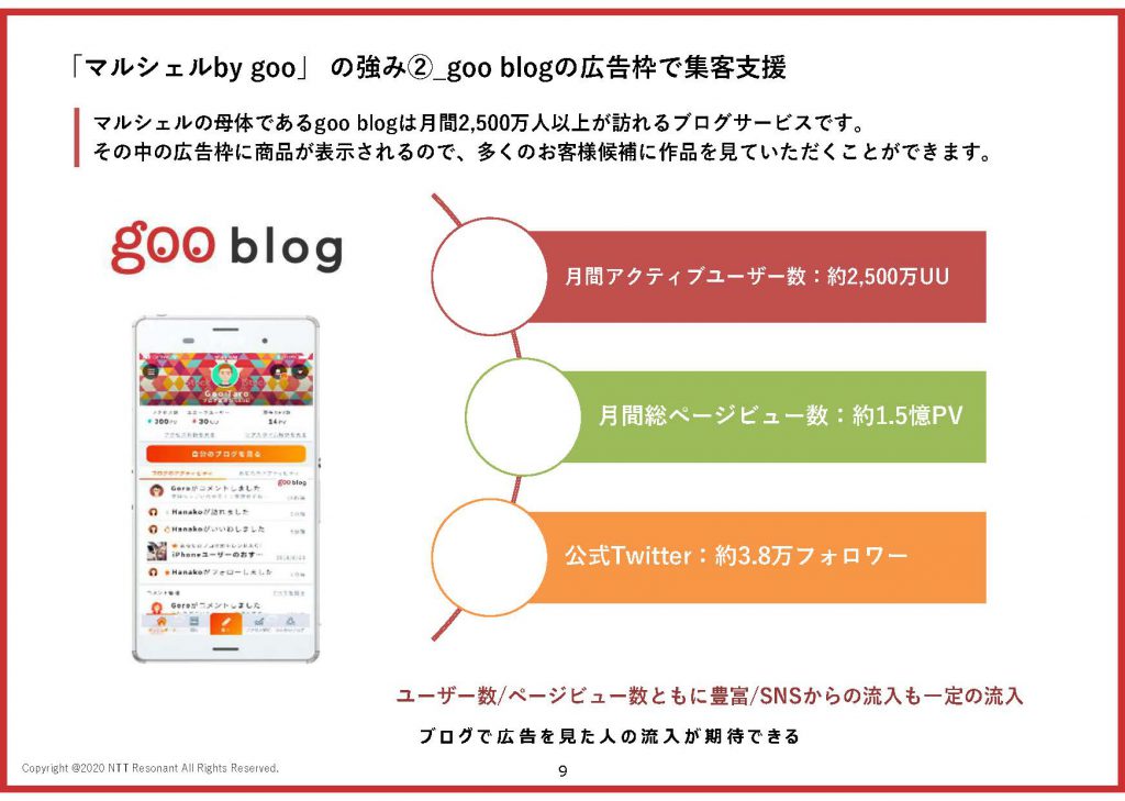 マルシェルMarchl 一般社団法人 地方創生サポート協会 栄え塾
