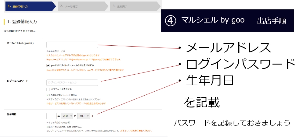 マルシェル 無料登録 出品の流れ 一般社団法人 地方創生サポート協会 栄え塾